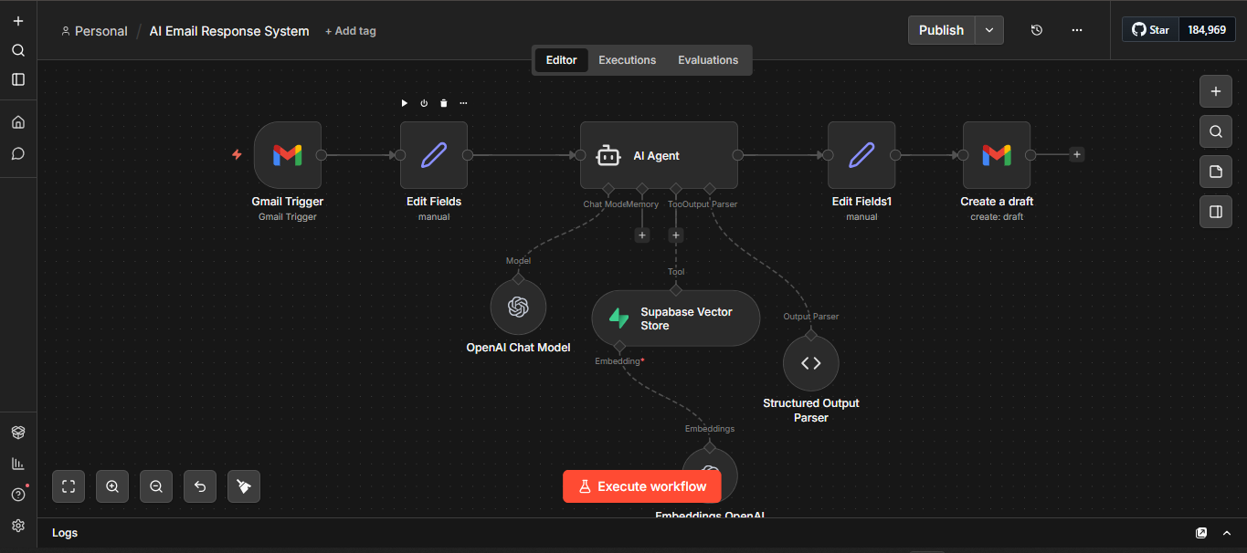 DM and Chatbot Systems